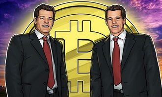  رҴ winklevoss,ǰëǮһıر˺ܶ࣬ôӵдرҵڹ ƽ̨