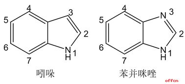 药物结构中常见的化学骨架及名称