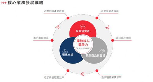 河南财政金融学院艺术设计学院举办2021届视觉传达毕业设计作品展-JN SPORTS(图3)