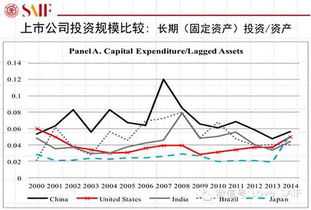 A股上市公司，有波雷达与光电检测概念