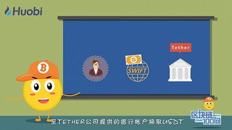 USDT对标美元吗,USDT的背景和机制 USDT对标美元吗,USDT的背景和机制 快讯