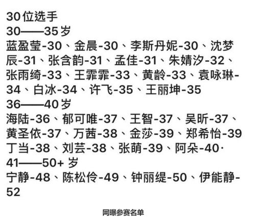 三个女人一台戏 ,那三十多个女星一台戏是怎样的体验