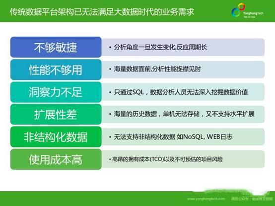 金融销售入职资料,打造成功的职业生涯