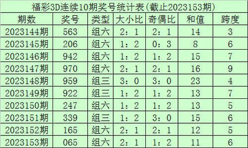 大神加拿大pc官网在线预测,大神加拿大pc官网预测:预测，胜在先 大神加拿大pc官网在线预测,大神加拿大pc官网预测:预测，胜在先 行情