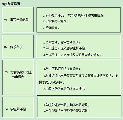 学生公寓特色说明范文_简短文字介绍学校特色？