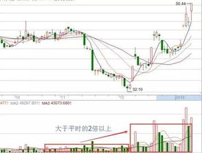 罗勒怎么种植 时间和方法很重要,种