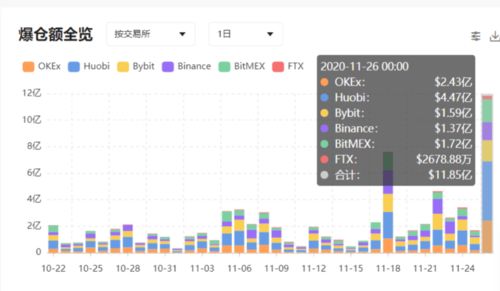 秒付M币没人买入怎么转现,秒付M币简介 秒付M币没人买入怎么转现,秒付M币简介 应用