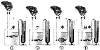 下列四幅图是小华在探究液体内部压强实验时的四个场景,除图④杯中装的是盐水外,其余杯中装的都是水. 1 本实验是通过观察压强计左右两管内液面的 的变化而知道压强大小变化的 
