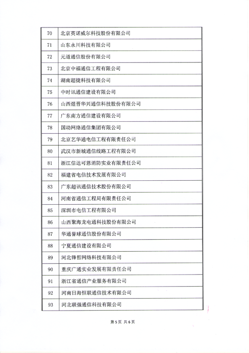 中国通信企业协会 通信网络运维专业委员会 关于 2015 2016年度通信网络维护服务管理创新先进单位 推进工作结果的通知 