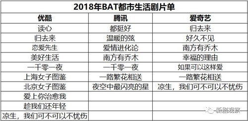 查重率低，内容质量真的高吗？