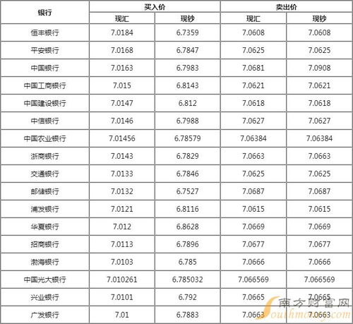 巴币兑人民币汇率换算计算器,使用方便 巴币兑人民币汇率换算计算器,使用方便 百科