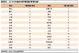 招商证券股票买入一班以什么报价方式