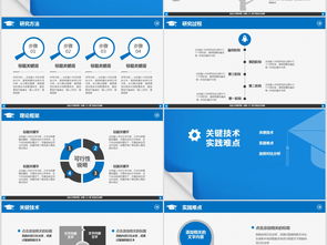 管理类论文毕业答辩ppt