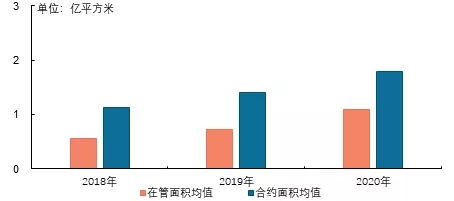 屎币什么时候上市的,粪币概述 屎币什么时候上市的,粪币概述 生态