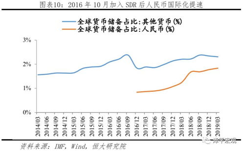 对比特币有何影响;libra币对比特币的影响