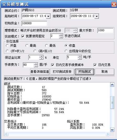 在国内股票也可以做程序化交易吗