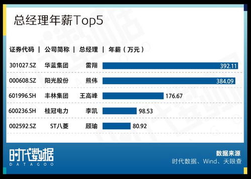 损失超6万EOS,给公司造成100万损失怎么办