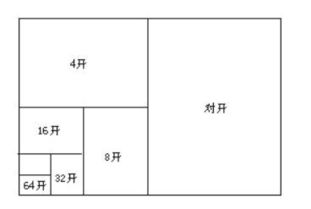 32开多大 大概多少厘米乘多少厘米 