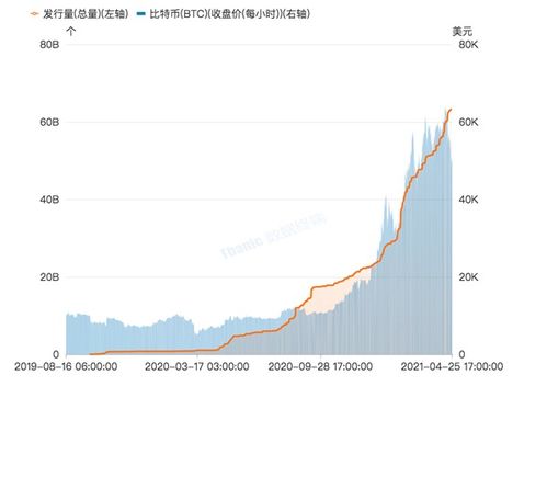  cfx币后续行情,对市场动向的预测 元宇宙