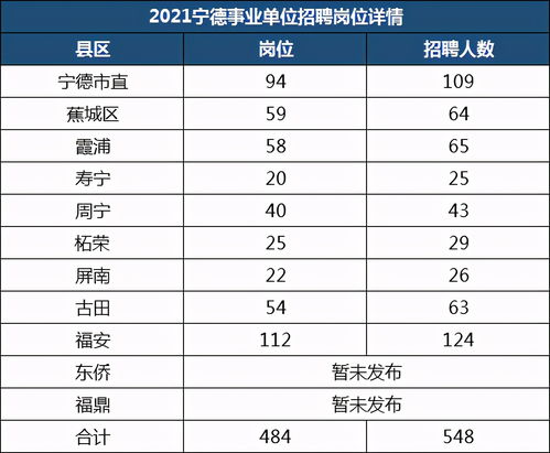 事业编90分钟100题够时间吗