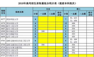 中国吃的最好的省份排名 (中国最好吃的省是哪个)