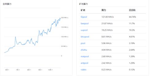 比特币可以复制粘贴吗,怎么转移比特币钱包里面的比特币 比特币可以复制粘贴吗,怎么转移比特币钱包里面的比特币 融资