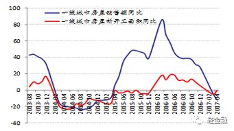 企业的资金包括哪两个方面？其来源是哪两个方面？