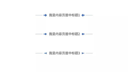 干货 如何制作PPT二十问之第八问标题如何设计