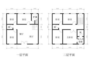 宽是90高是2.2米，一共多少平方米啊