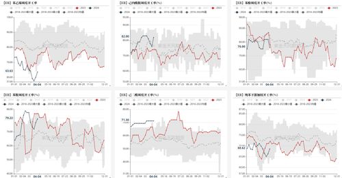 免费期货数据api,免费期货数据API:获取实时市场信息的最佳选择