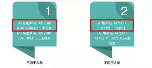 流感疫苗的生产企业巴斯德是哪个省份的？