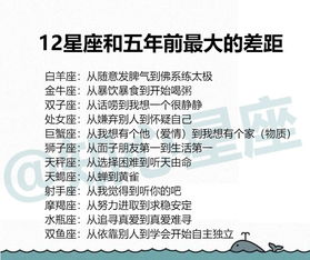 12星座喜欢用什么方法赢得关注 12星座和五年前最大的差距