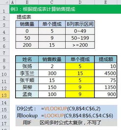 Excel表格函数公式大全,掌握Excel表格函数公式，轻松成为办公达人！