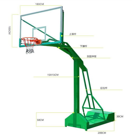 篮球架分析,<h3 标签="安全与稳定性