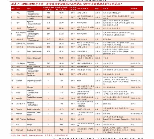 cfx币概念股,数字货币概念股有哪些公司?