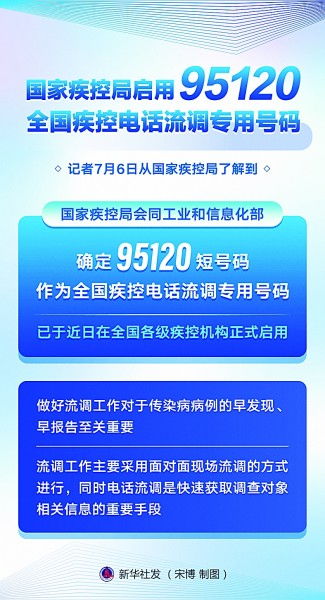 95120是干什么用的，番禺疾控提醒电话号码查询