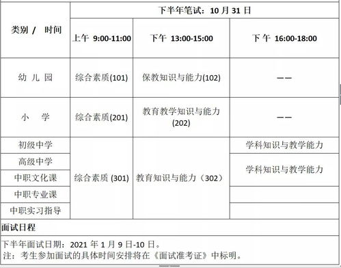 杭州市教师资格考试培训,杭州教师资格证考试培训 