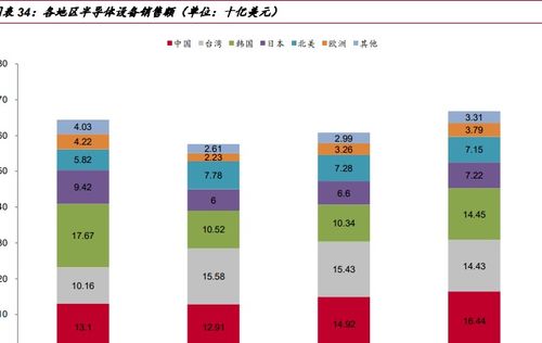 wsg币未来价值分析,长信银利趋势精选519997今日估值是多少 wsg币未来价值分析,长信银利趋势精选519997今日估值是多少 词条