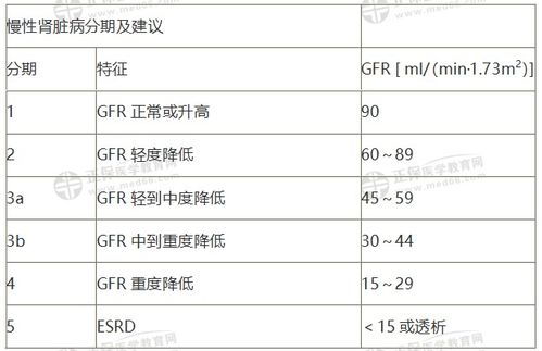 肾盂肾炎高热护理 信息图文欣赏 信息村 K0w0m Com