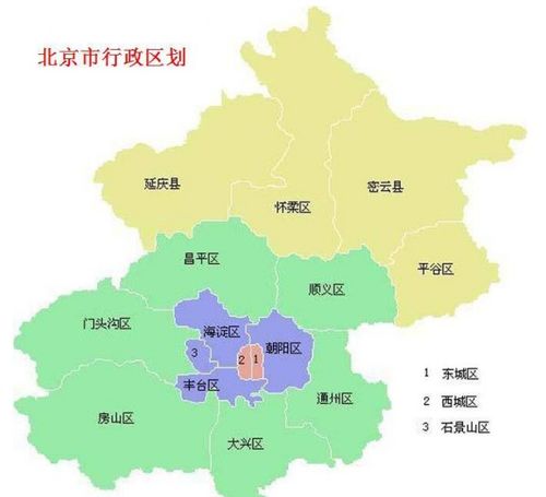 北京有哪些区,北京公布“结对”新机制，这七个区将有哪些改变？