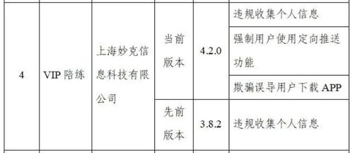 金融数学教辅资料app,金融数学教辅资料app - 掌握金融数学,轻松应对考试挑战