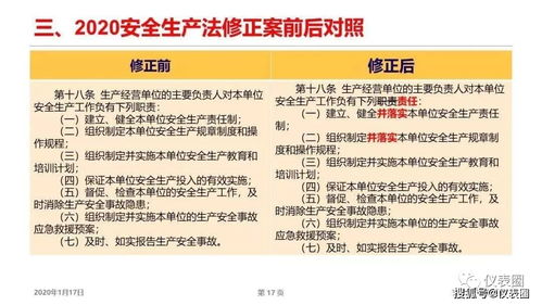 重点 新 安全生产法 再公开征集意见,预计2021年发行