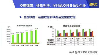 铁路热点事件(铁路大事件时事新闻)