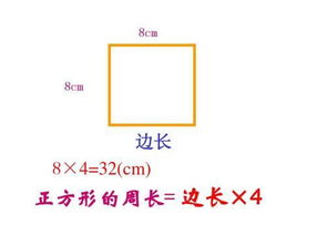 什么叫做周长,周长是什么意思？-第2张图片