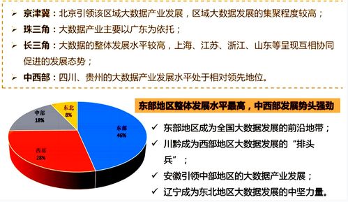 十大冷门但是高薪的专业