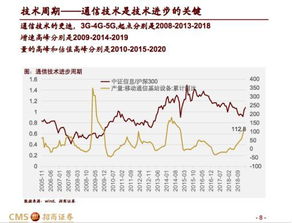 自从08年崩盘到现在都没炒股了，现在不知不觉有多了好多证券公司，现在的证券公司那家好？20分悬赏