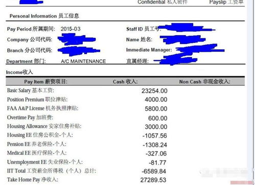 年薪60万实际到手多少,年收入60万实际到手是多少?来看看他们的实际收入。 年薪60万实际到手多少,年收入60万实际到手是多少?来看看他们的实际收入。 行情