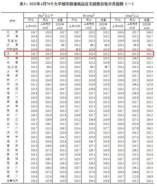 在建工程领用自产产品增值税要计入成本吗 在建工程领用自产产品是否缴纳增值税