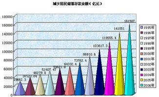 股份有限公司的等额股分是怎么划分的？