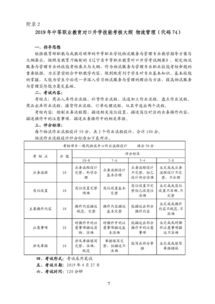 山西省对口升学有哪些学校 (山西省对口升学有哪些学校可以报)